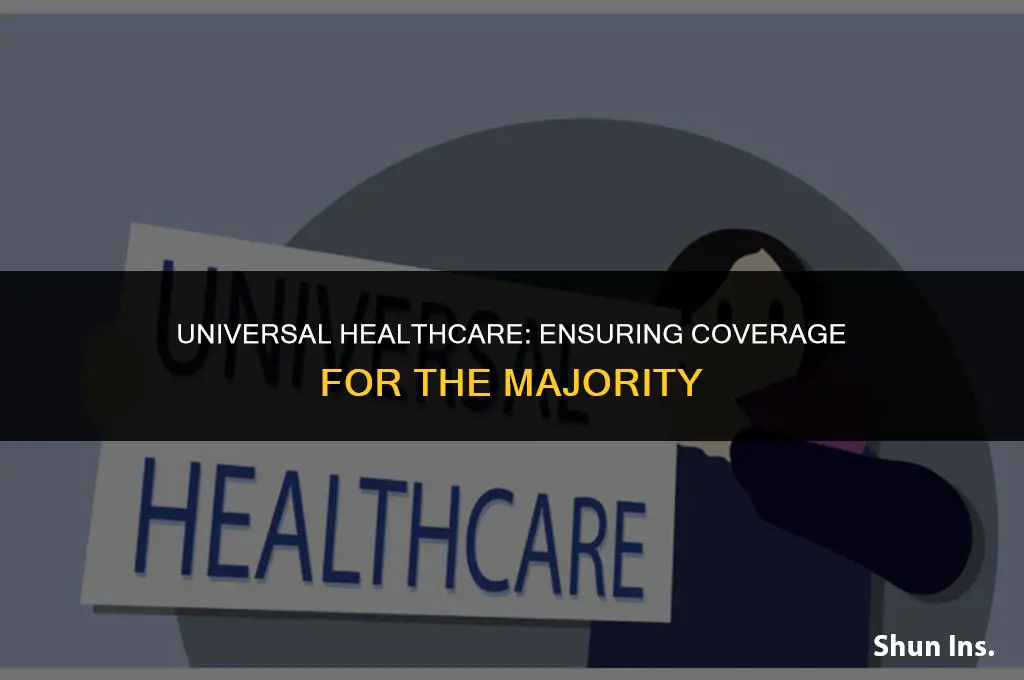 is designed to ensure that most people have health insurance
