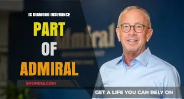 Is Diamond Insurance Affiliated with Admiral? Understanding the Connection