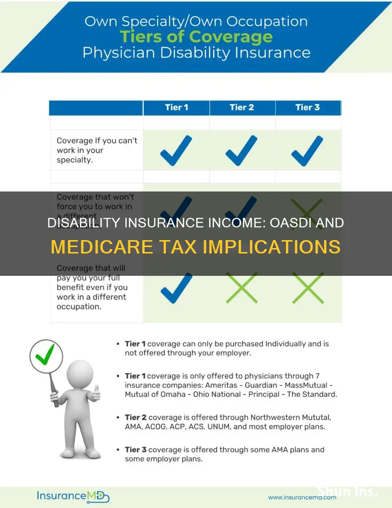 is disability insurance income taxable for oasdi and medicare