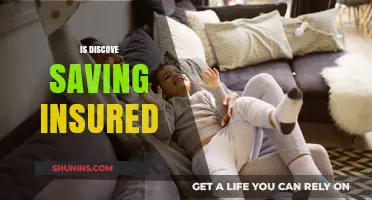 Is Discover Bank's Savings Account FDIC Insured? What You Need to Know