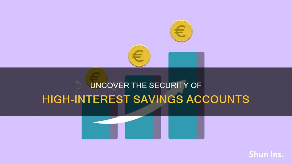 is discover high interest savings account insured