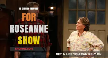Is Disney Insured for Roseanne Show Cancellation Fallout?