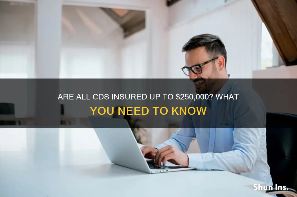 is each cd insured to 250000