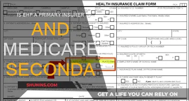 Understanding EHP and Medicare: Primary and Secondary Coverage