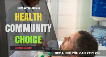 Understanding EKG Coverage: What You Need to Know About Health Community Choice