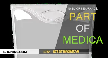 Elixir Insurance: Is It Part of the Medicare Network?