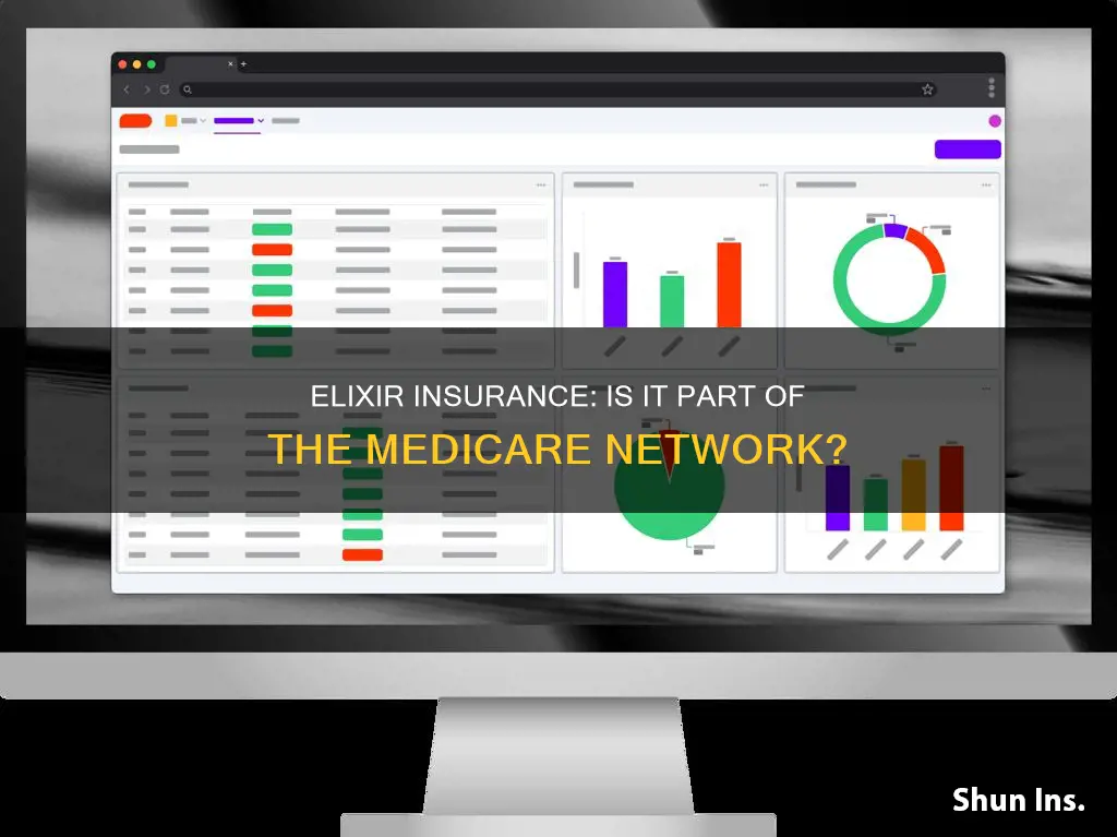is elixir insurance part of medicare