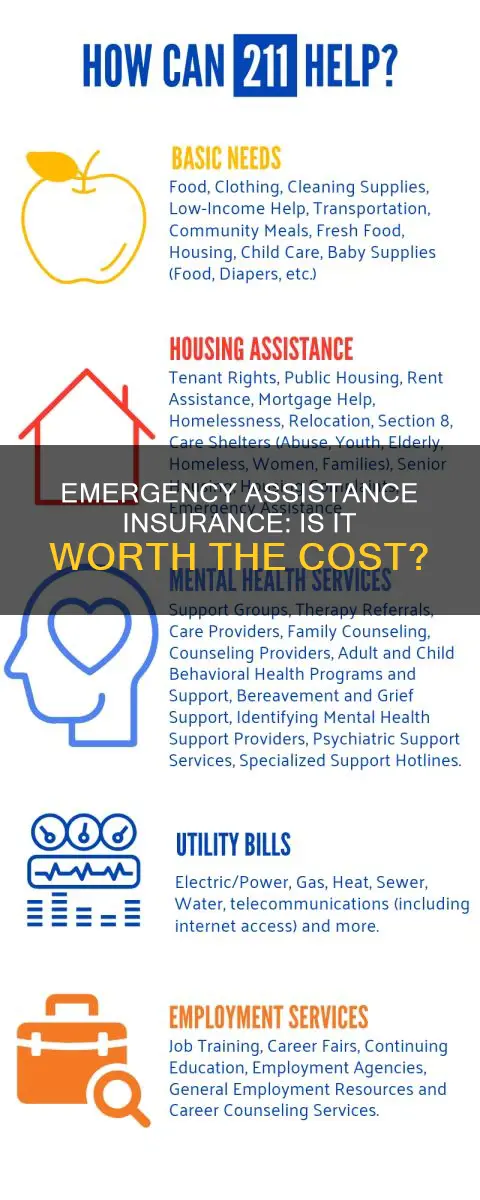 is emergency assistance insurance worth it