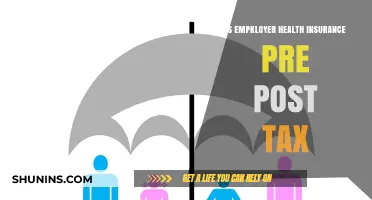 Understanding Employer Health Insurance: Pre-Tax vs. Post-Tax Implications