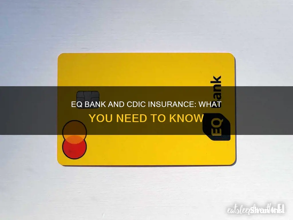 is eq bank cdic insured