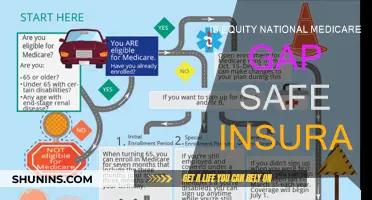 Equity National Medicare Gap Insurance: Is It Safe?