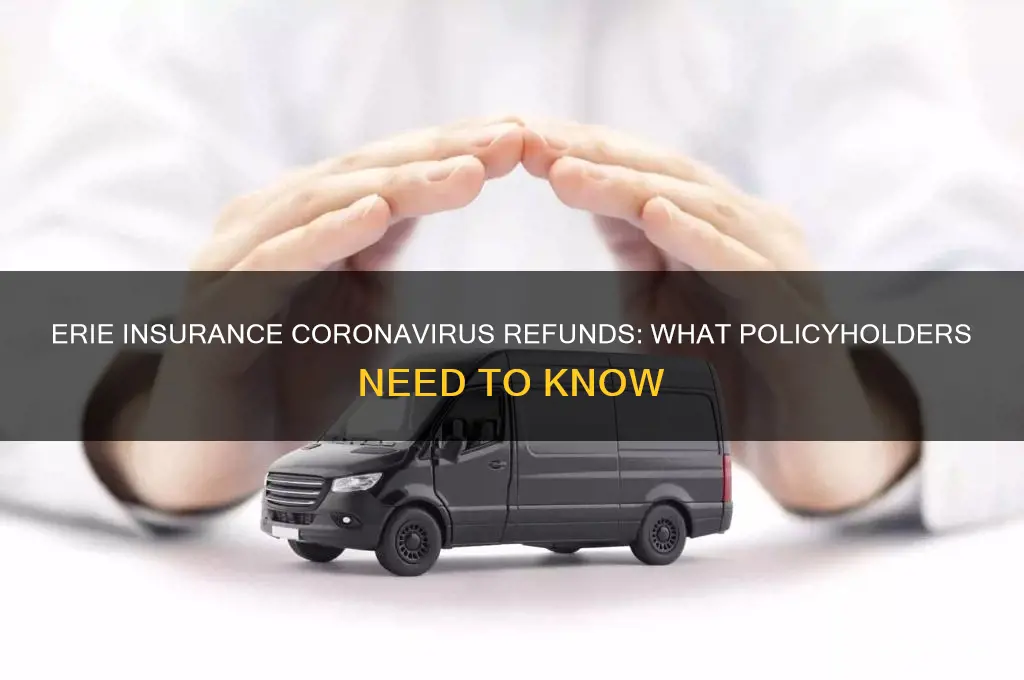 is erie insurance giving coronavirus refunds