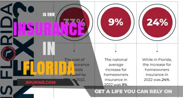 Erie Insurance: Florida Coverage Options and Availability
