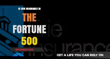 Is Erie Insurance a Fortune 500 Company? Exploring Its Ranking