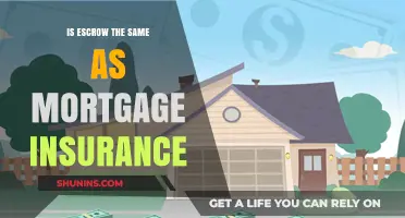 Escrow and Mortgage Insurance: What's the Difference?