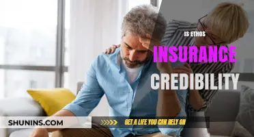 Evaluating Ethos Insurance: Credibility, Reliability, and Customer Trust Explored