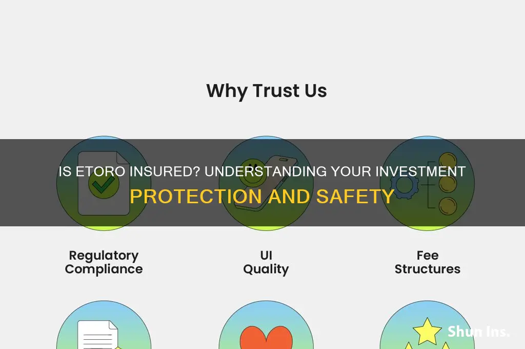 is etoro insured