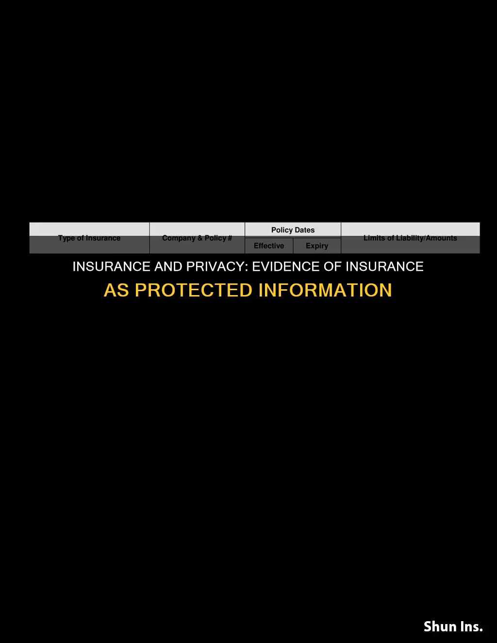 is evidence of insurance private protected information