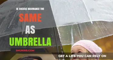 Excess vs. Umbrella Insurance: Understanding Key Differences and Coverage