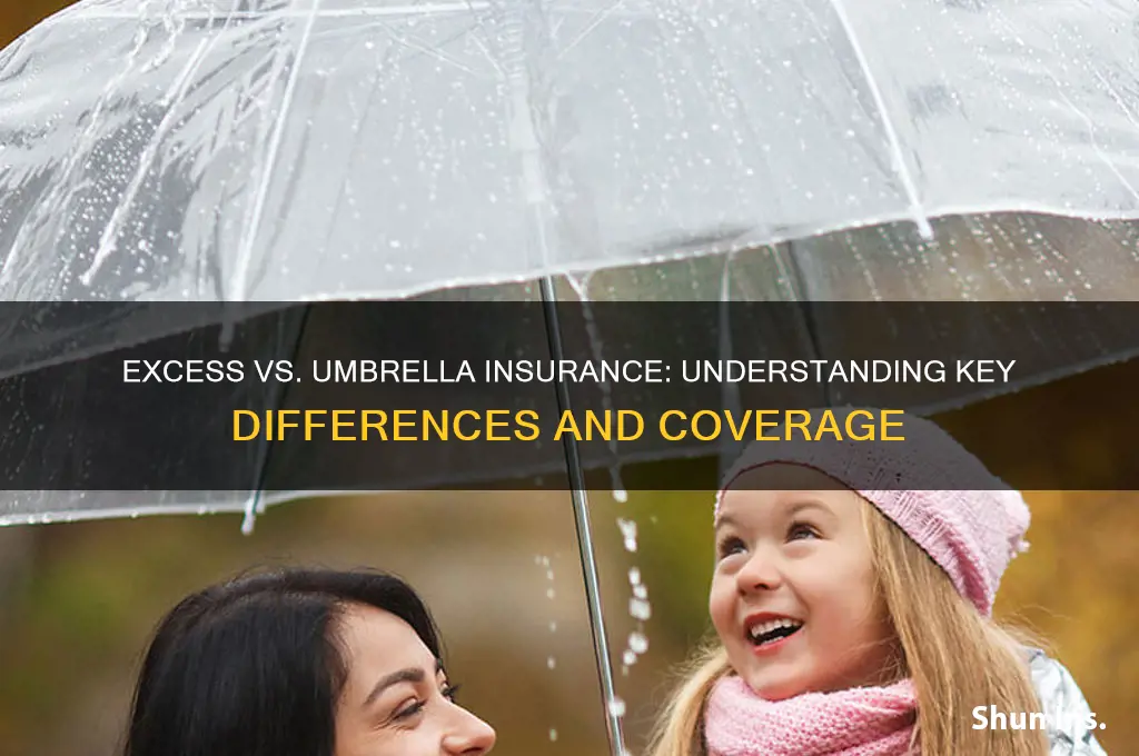 is excess insurance the same as umbrella