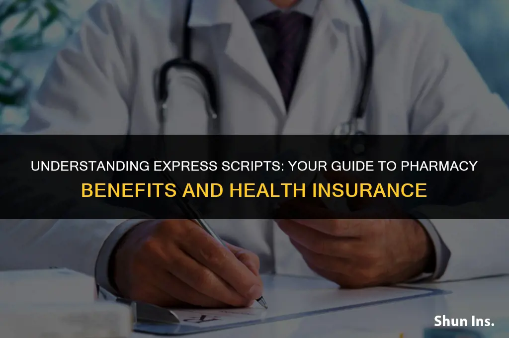 is express scripts health insurance