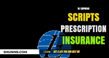 Understanding Express Scripts: Is It the Right Prescription Insurance for You?