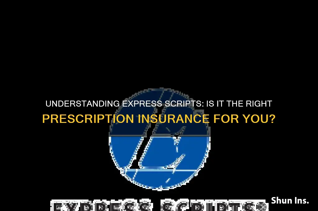 is express scripts prescription insurance