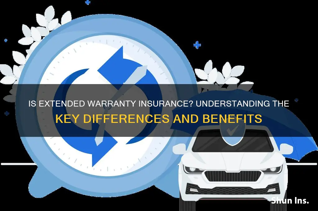 is extended warranty an insurance product