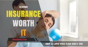 Extras Insurance: Is It Worth the Cost?