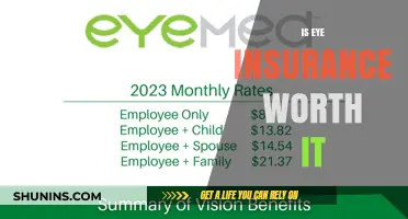 Eye Insurance: Worth the Cost?