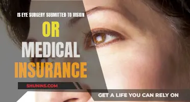 Vision or Medical Insurance: Which Covers Eye Surgery?