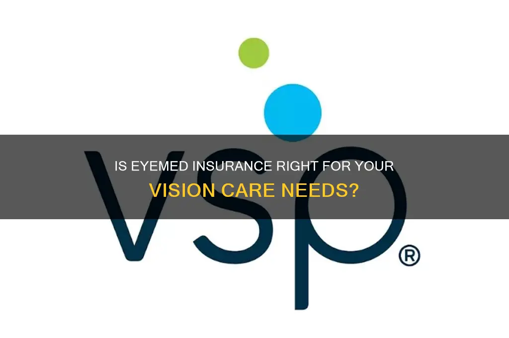 is eyemed insurance