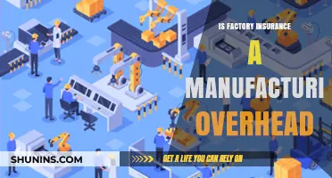 Is Factory Insurance a Manufacturing Overhead? Understanding Cost Classification