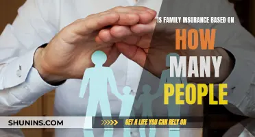 Family Insurance: Per-Person Coverage