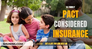 Family Pact: Insurance or Not?