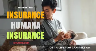 Family Trust Insurance vs. Humana: Which Coverage Suits Your Needs?