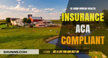 Understanding Farm Bureau Health Insurance: Is It ACA Compliant?