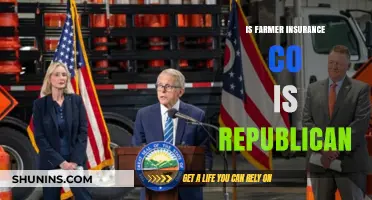 Is Farmer Insurance Co. Politically Aligned with the Republican Party?