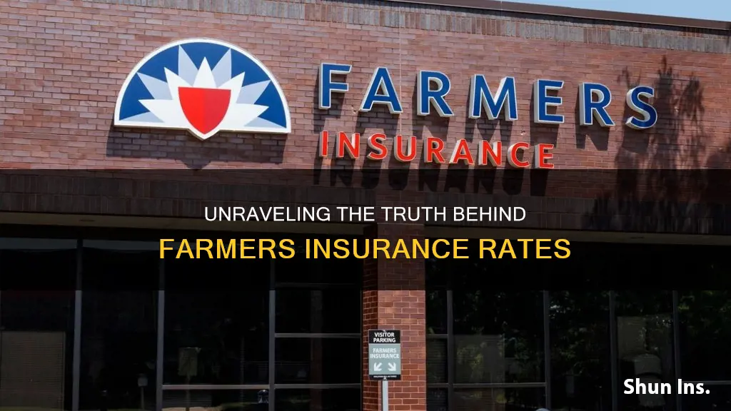 is farmers insurance cheap