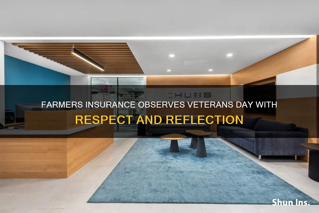 is farmers insurance open on veterans day