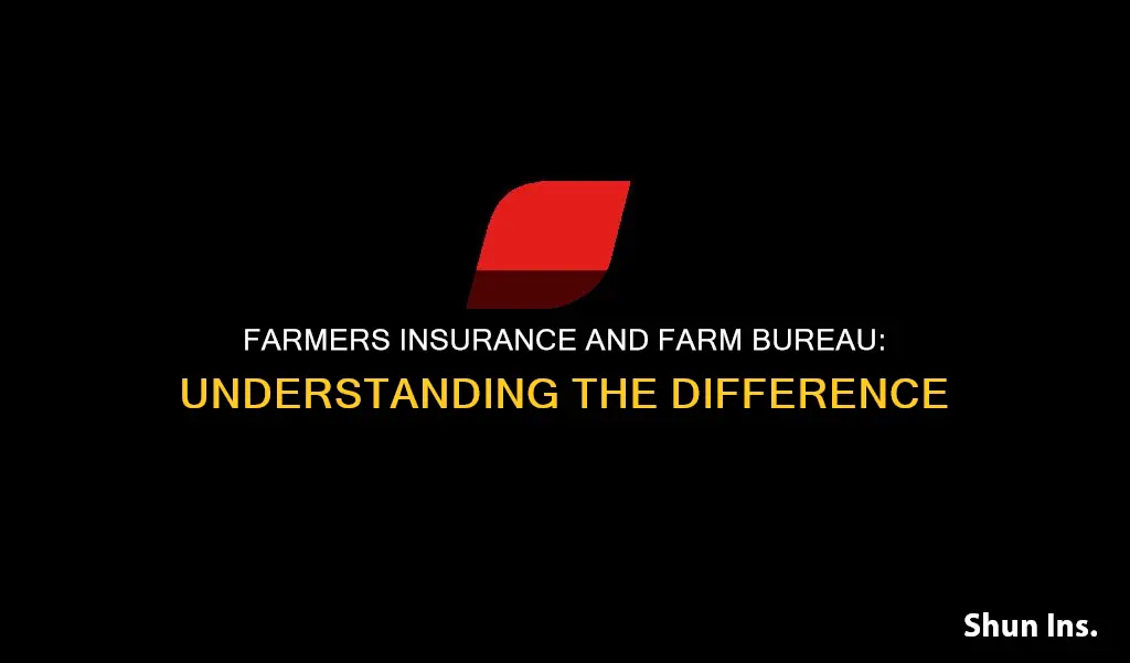 is farmers insurance the same as farm bureau