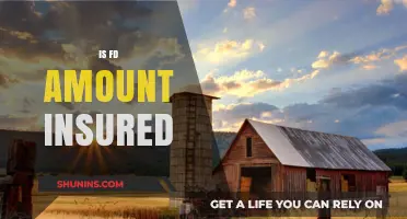 Is Your FD Amount Insured? Understanding Deposit Insurance Coverage
