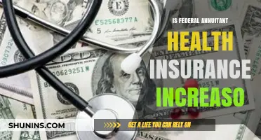 Navigating the Rising Costs of Federal Annuitant Health Insurance