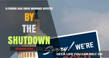 Blue Cross Insurance: Shutdown Impact