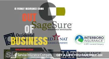 FedNat Insurance: Is It Going Out of Business?