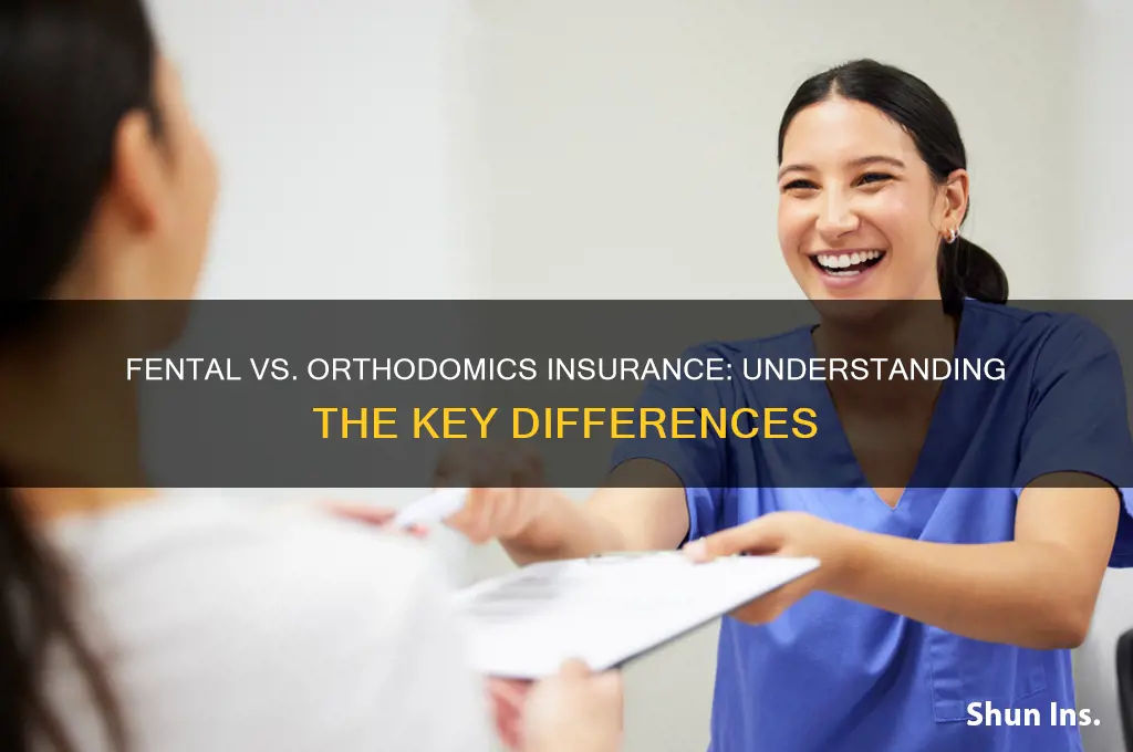 is fental and orthodomics insurance the same