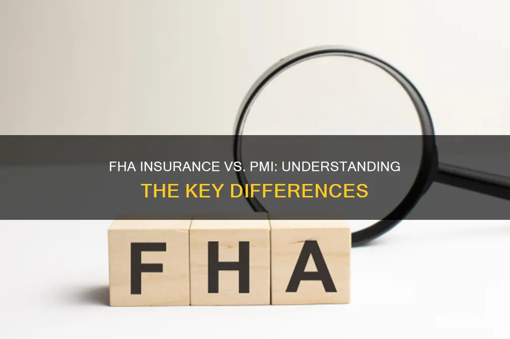 is fha insurance the same as pmi