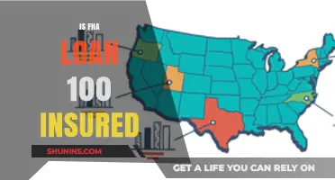 Is an FHA Loan Fully Insured? Understanding the 100% Myth