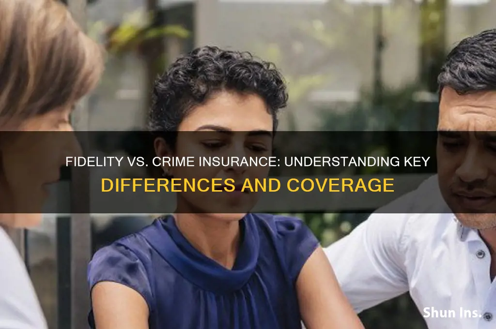 is fidelity and crime insurance the same