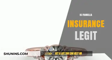 Is Fiorella Insurance Legit? A Comprehensive Review and Analysis